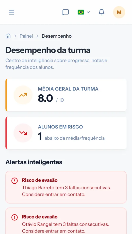 Tela de desempenho do aluno no celular